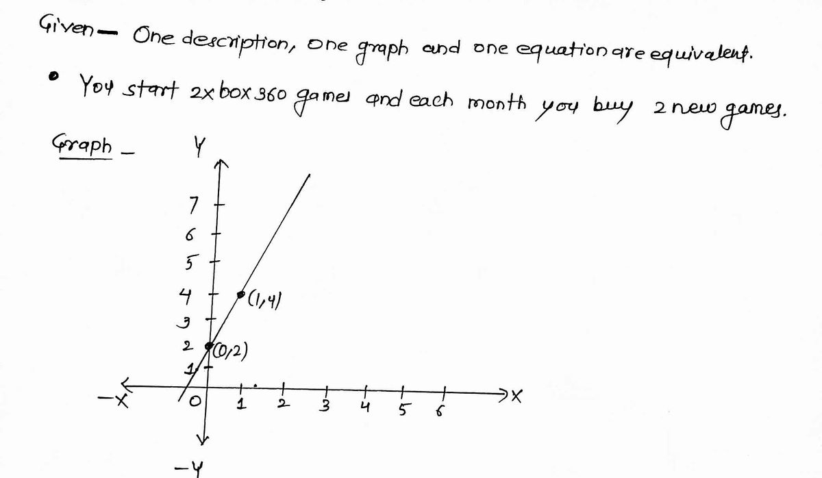 Calculus homework question answer, step 1, image 1